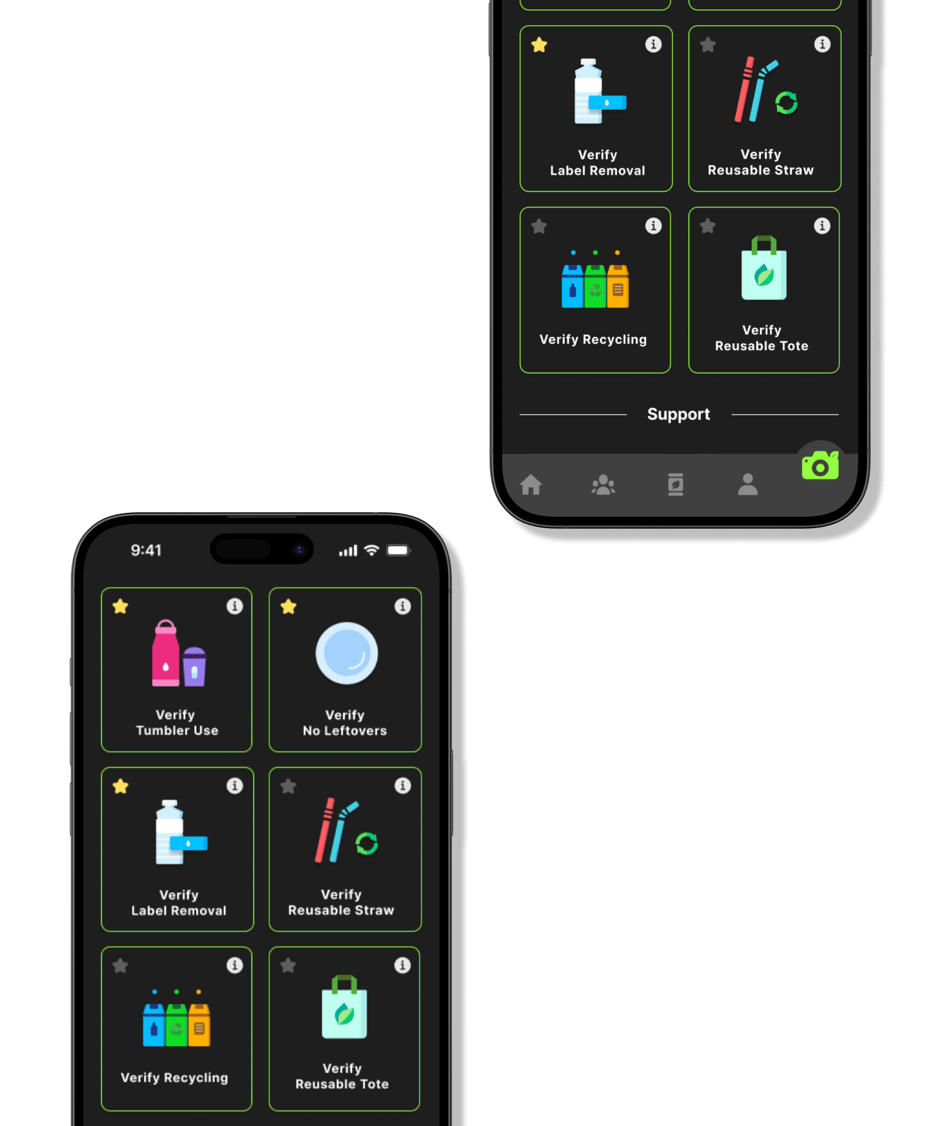 Detailed eco action categories