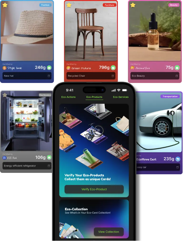 B2B eco products marketplace interface