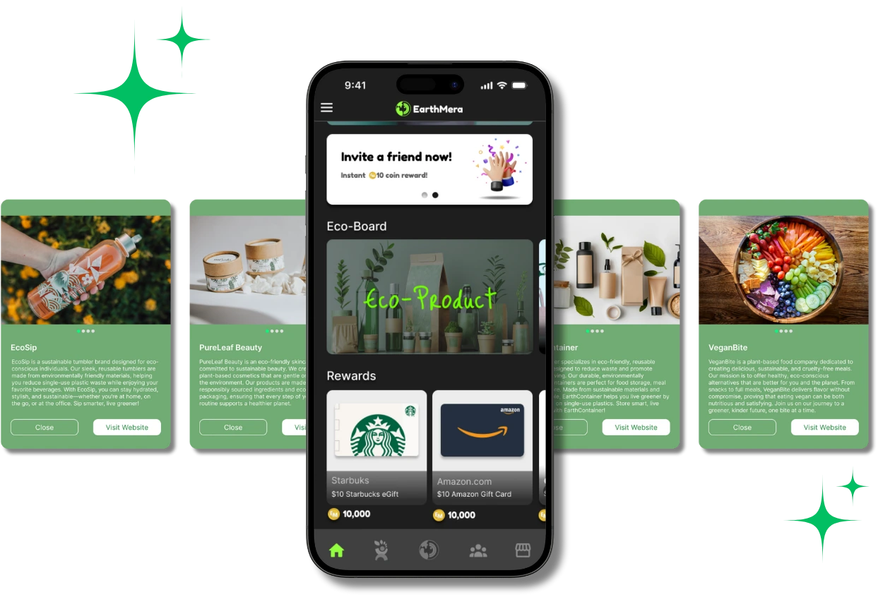 Partnership EcoBoard sustainability analytics