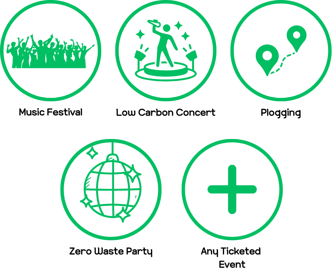 Track CO₂ Reduction
at Any Ticketed Event