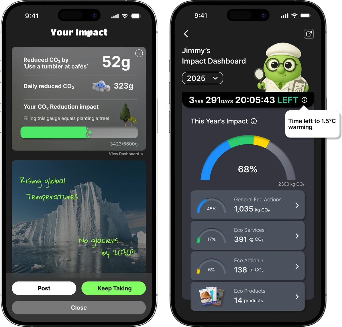 Check your environmental impact